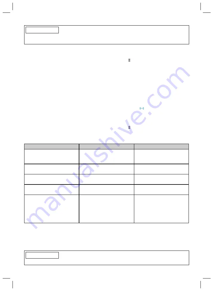 Otto Bock Genium 3B1 Instructions For Use Manual Download Page 36