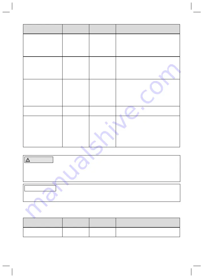 Otto Bock Genium X3 3B5-2 Genium X3 3B5-2 ST Instructions For Use Manual Download Page 32