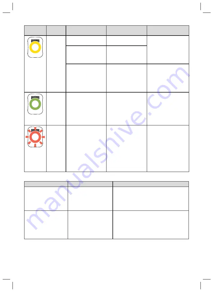 Otto Bock Genium X3 3B5-2 Genium X3 3B5-2 ST Instructions For Use Manual Download Page 49