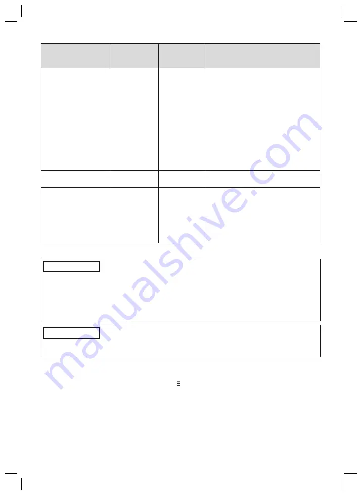 Otto Bock Genium X3 3B5-2 Genium X3 3B5-2 ST Instructions For Use Manual Download Page 87