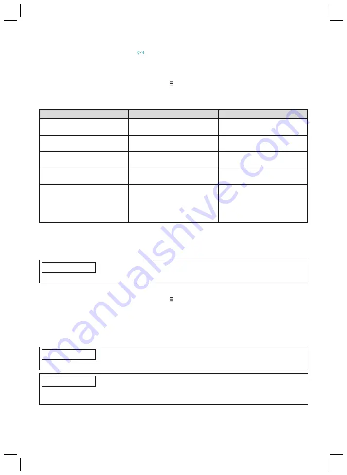 Otto Bock Genium X3 3B5-2 Genium X3 3B5-2 ST Instructions For Use Manual Download Page 88