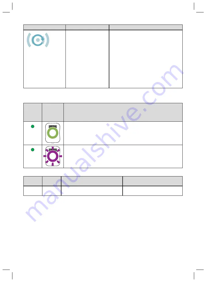 Otto Bock Genium X3 3B5-2 Genium X3 3B5-2 ST Instructions For Use Manual Download Page 104