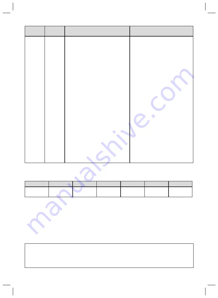 Otto Bock Genium X3 3B5-2 Genium X3 3B5-2 ST Скачать руководство пользователя страница 105