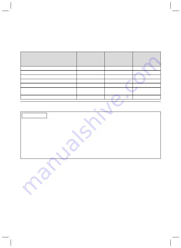 Otto Bock Harmony E2 4R152 Instructions For Use Manual Download Page 63