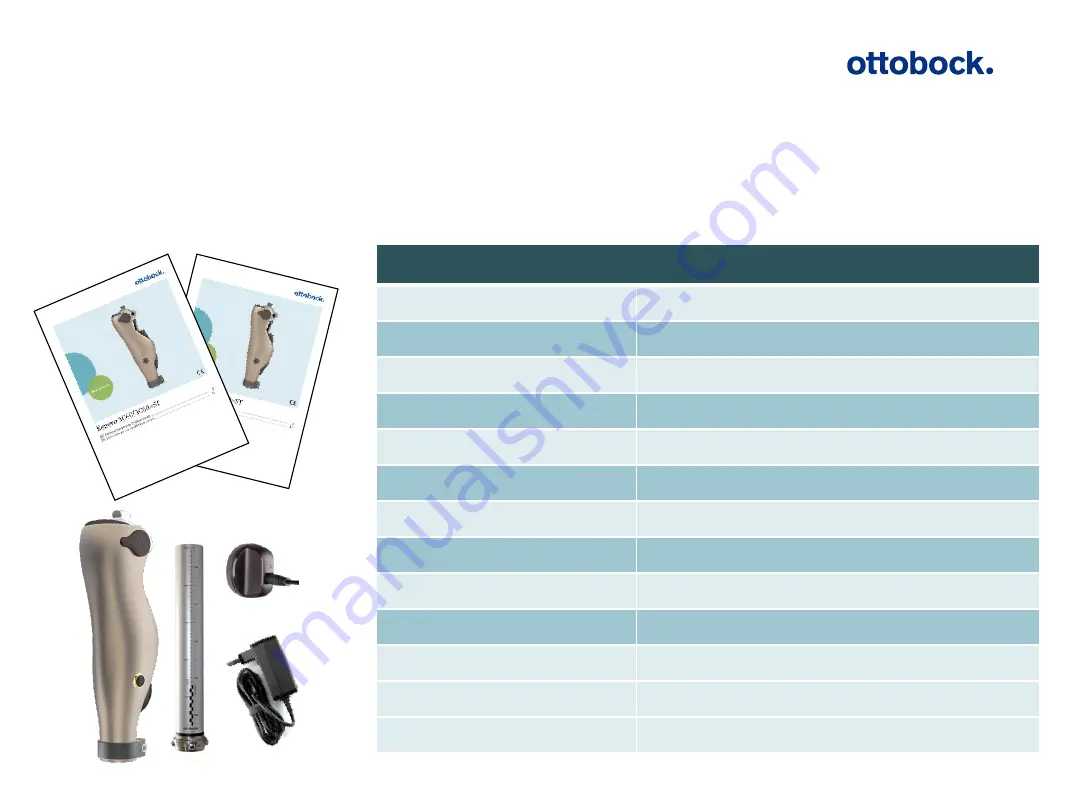 Otto Bock Kenevo 3C60 Introduction Manual Download Page 72