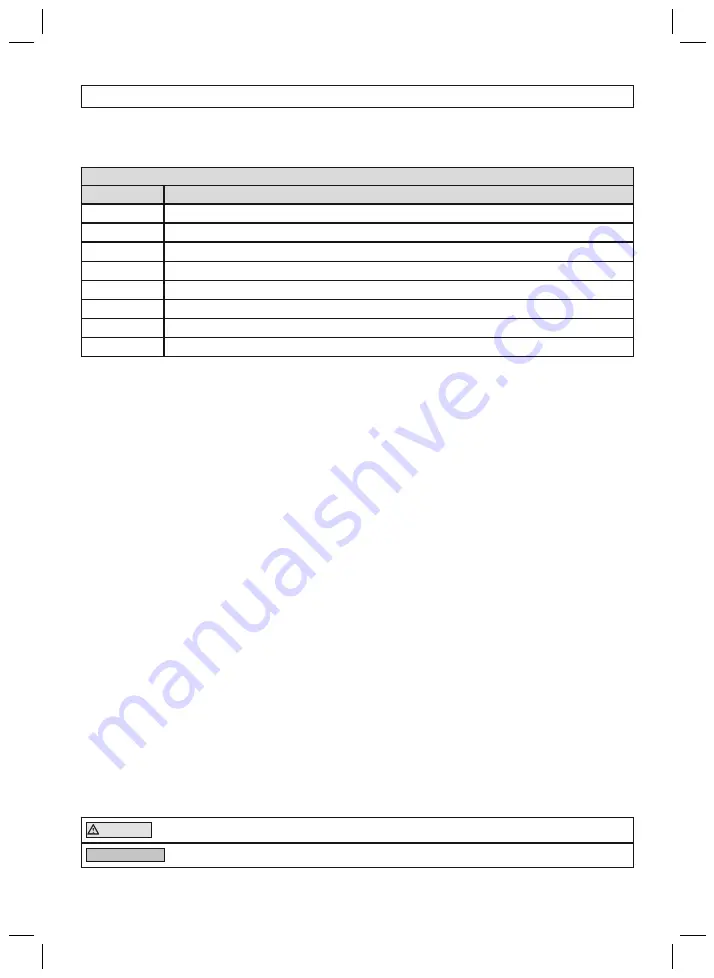 Otto Bock Lorrach 28L8 Instructions For Use Manual Download Page 32