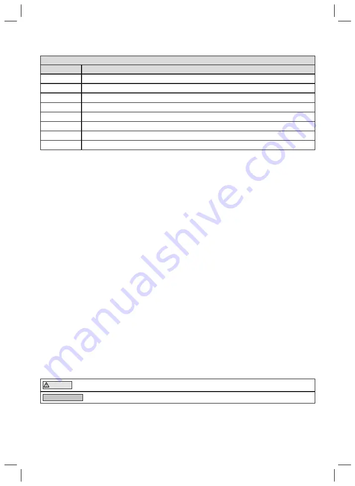 Otto Bock Lorrach 28L8 Instructions For Use Manual Download Page 40