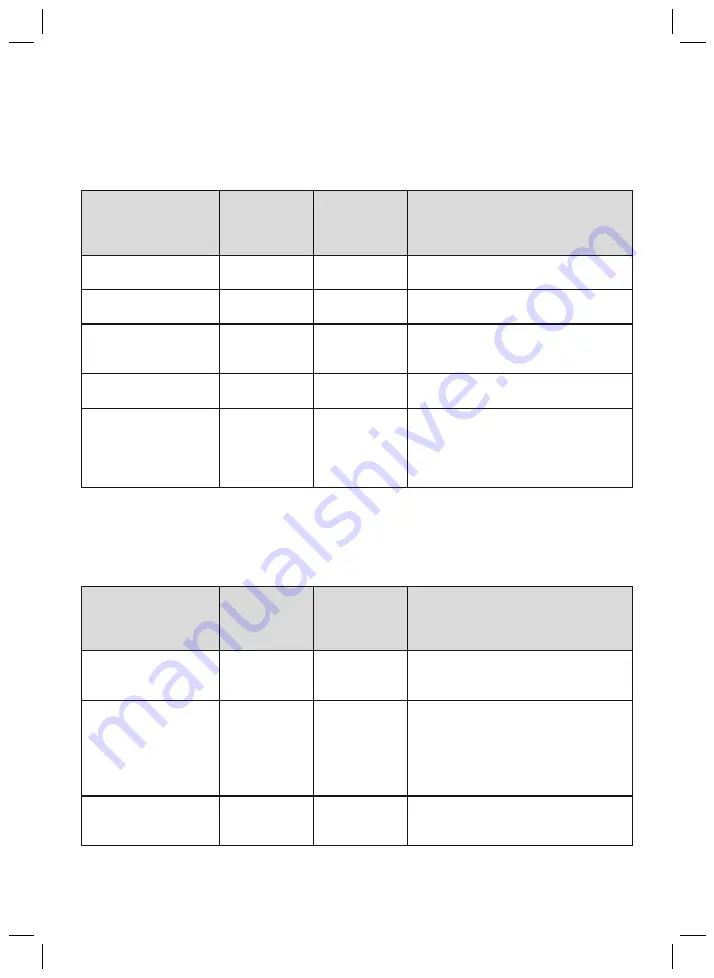 Otto Bock Meridium 1B1 Instructions For Use Manual Download Page 26