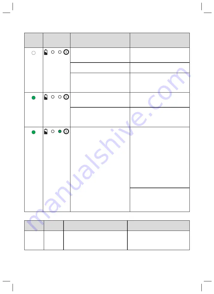 Otto Bock Meridium 1B1 Instructions For Use Manual Download Page 68