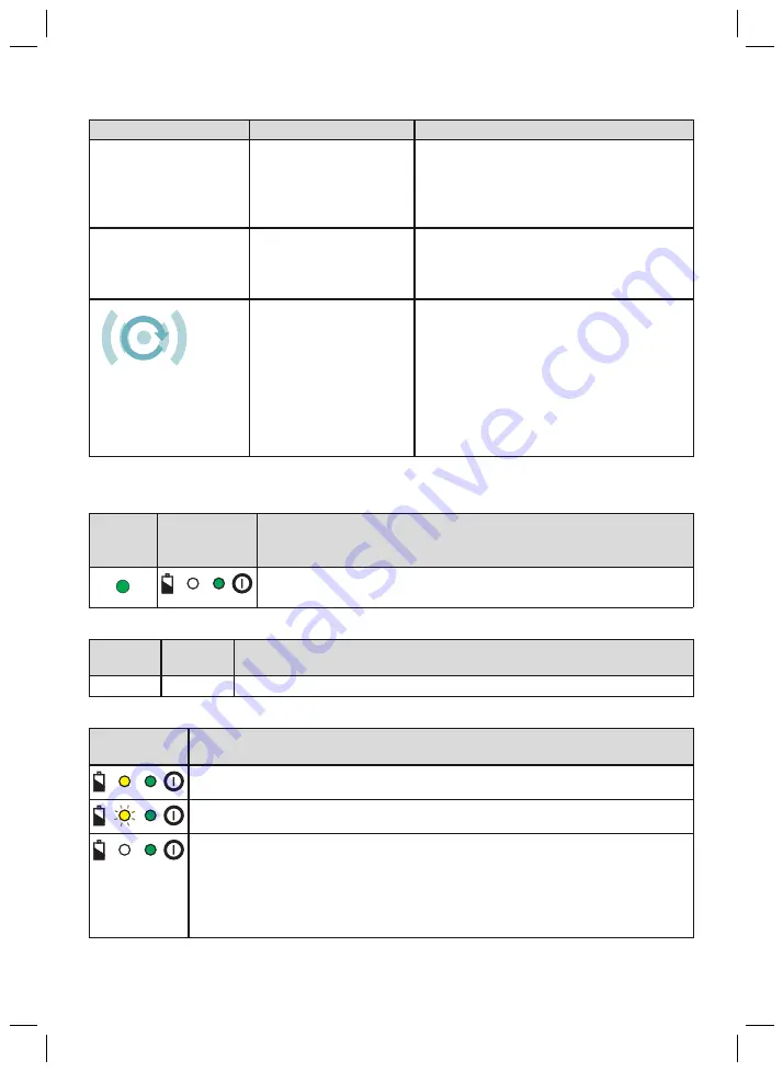 Otto Bock Meridium 1B1 Instructions For Use Manual Download Page 69