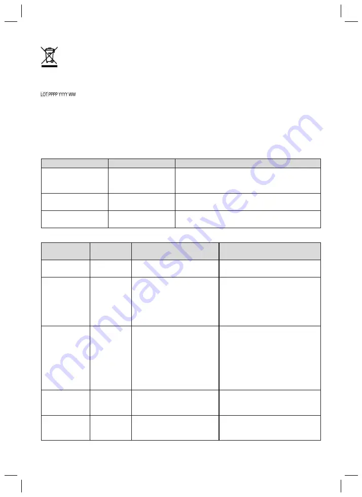 Otto Bock Meridium 1B1 Instructions For Use Manual Download Page 103