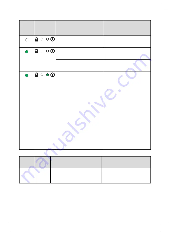 Otto Bock Meridium 1B1 Instructions For Use Manual Download Page 105