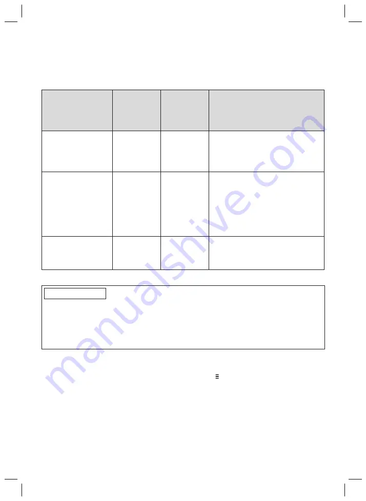 Otto Bock Meridium 1B1 Instructions For Use Manual Download Page 134