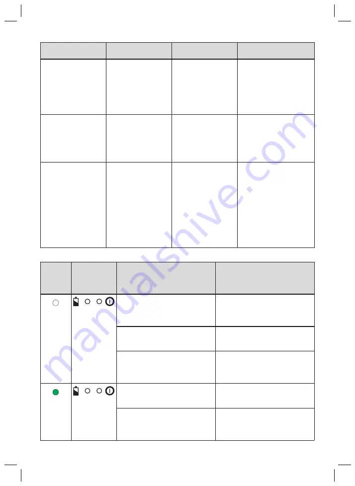 Otto Bock Meridium 1B1 Instructions For Use Manual Download Page 140