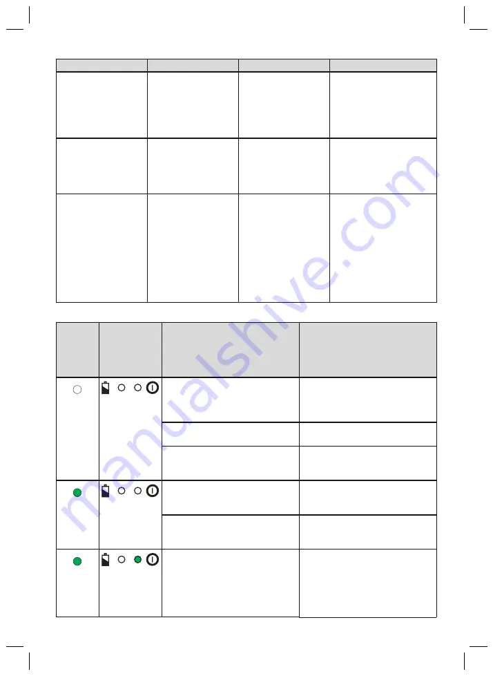 Otto Bock Meridium 1B1 Instructions For Use Manual Download Page 176