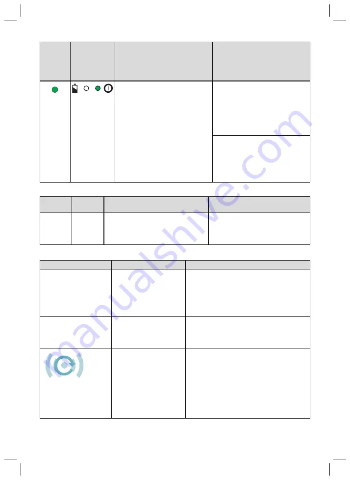 Otto Bock Meridium 1B1 Instructions For Use Manual Download Page 177