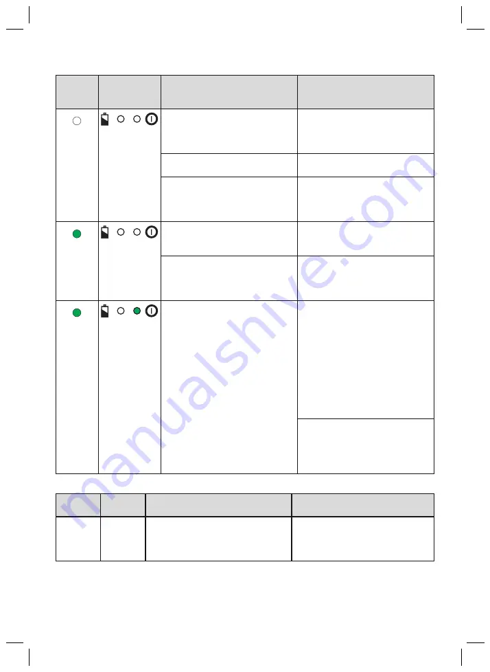 Otto Bock Meridium 1B1 Instructions For Use Manual Download Page 212