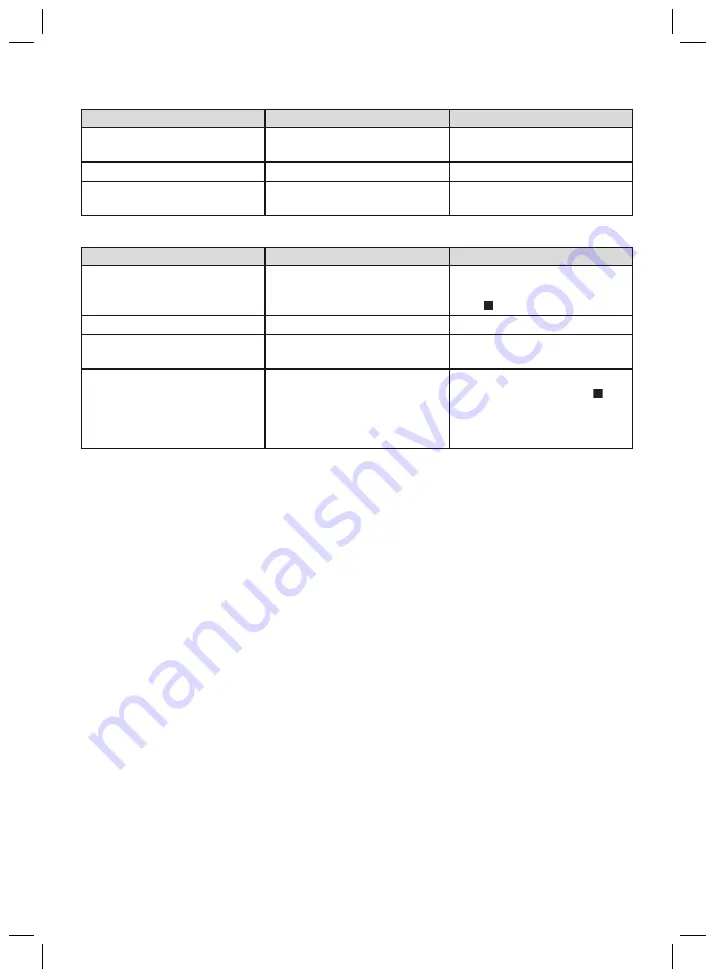 Otto Bock Meridium 1B1 Instructions For Use Manual Download Page 242