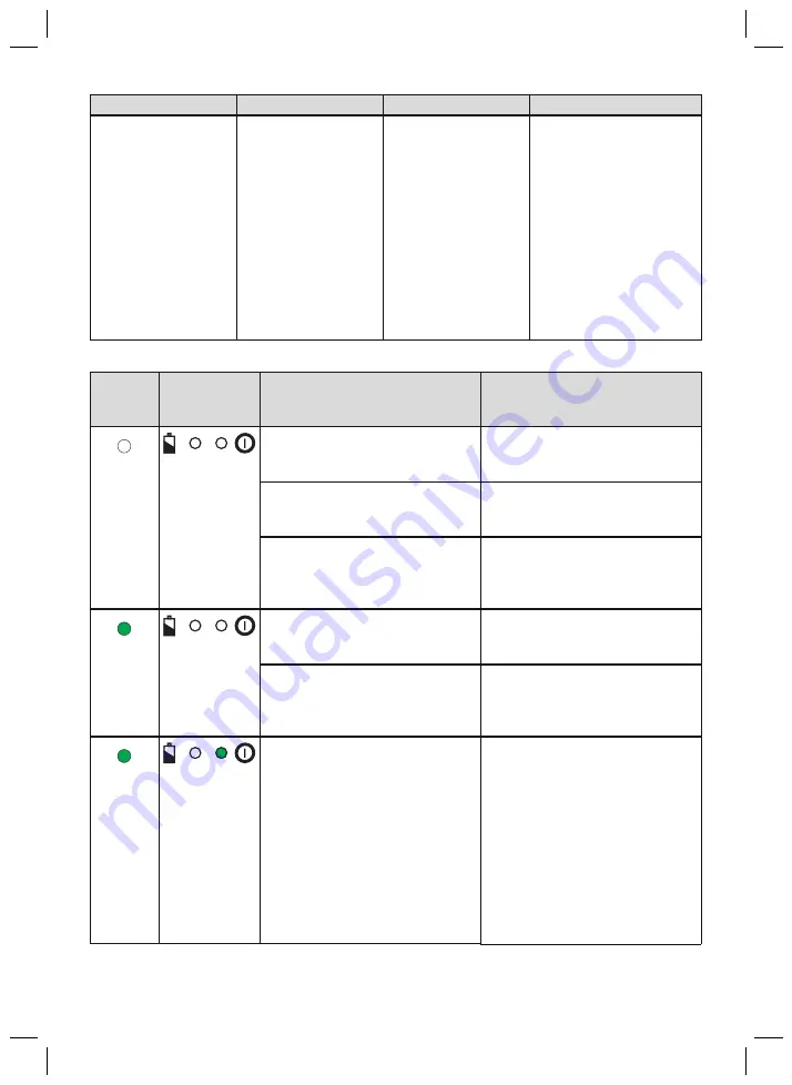 Otto Bock Meridium 1B1 Instructions For Use Manual Download Page 247