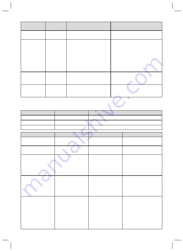 Otto Bock Meridium 1B1 Instructions For Use Manual Download Page 279