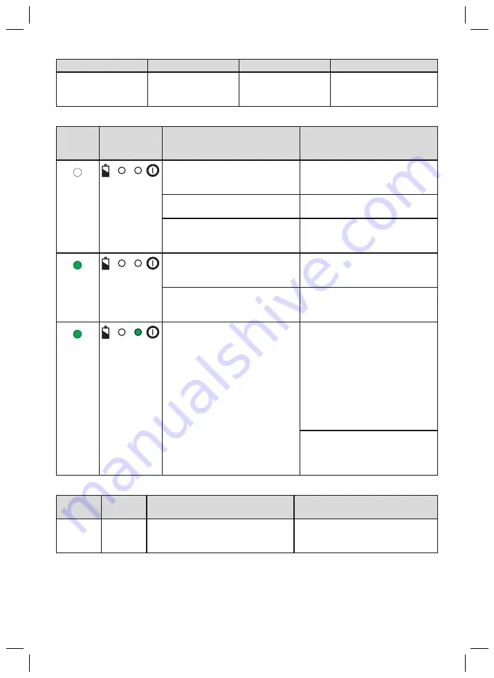 Otto Bock Meridium 1B1 Instructions For Use Manual Download Page 280