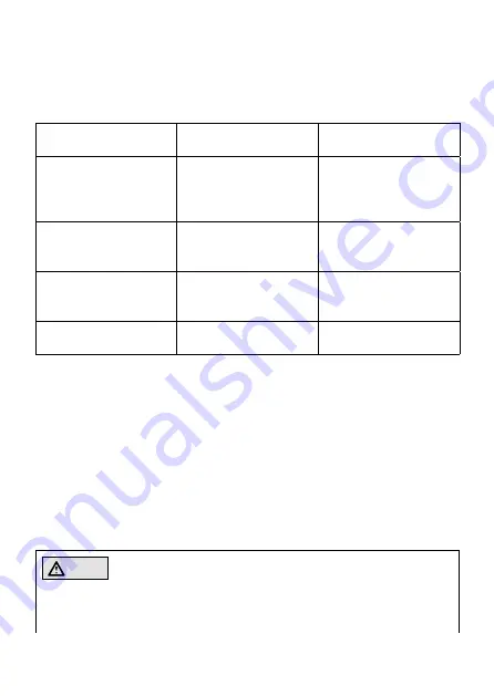 Otto Bock MovolinoArm Friction 12K12 Instructions For Use Manual Download Page 158