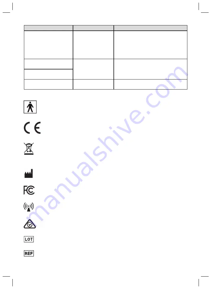 Otto Bock Myo Plus TR Instructions For Use Manual Download Page 21