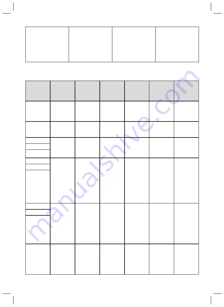 Otto Bock Myo Plus TR Instructions For Use Manual Download Page 84