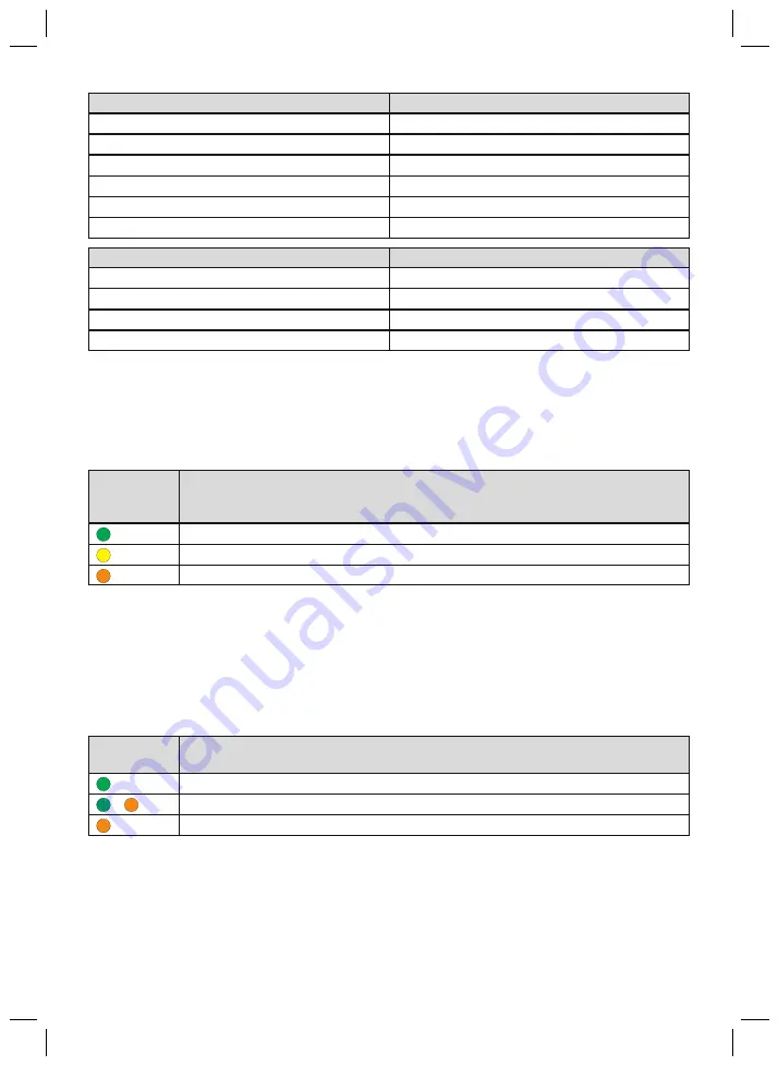 Otto Bock Myo Plus TR Instructions For Use Manual Download Page 99