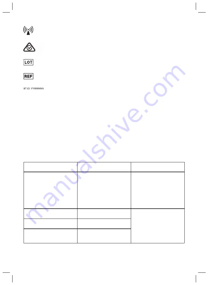 Otto Bock Myo Plus TR Instructions For Use Manual Download Page 120