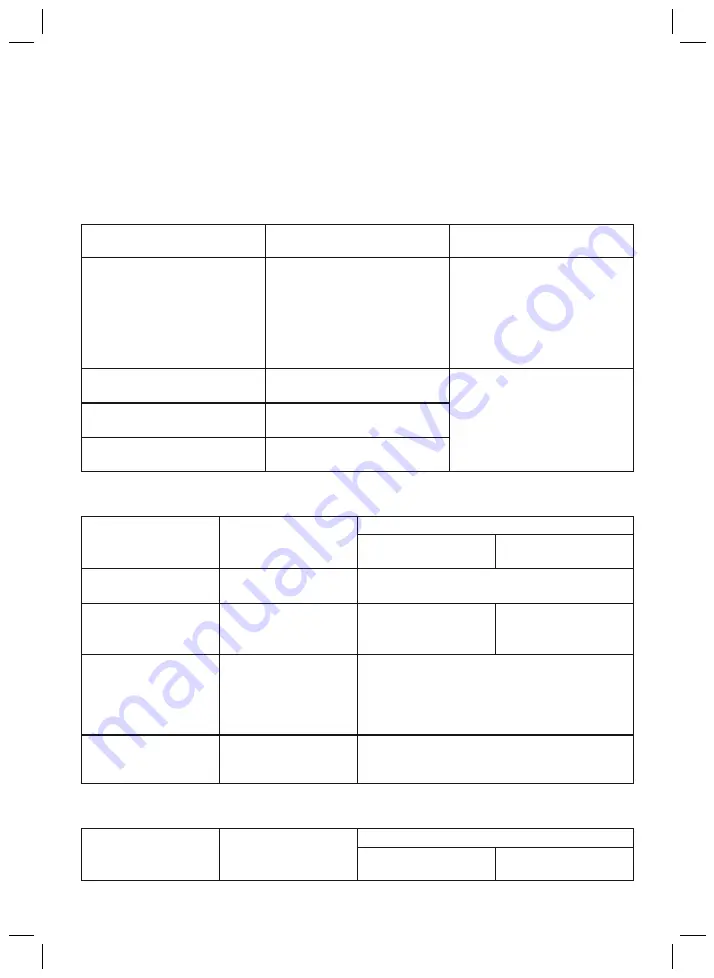 Otto Bock Myo Plus TR Instructions For Use Manual Download Page 158