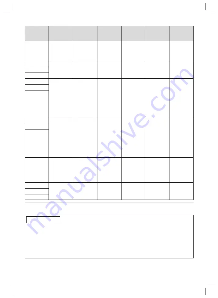 Otto Bock Myo Plus TR Instructions For Use Manual Download Page 160