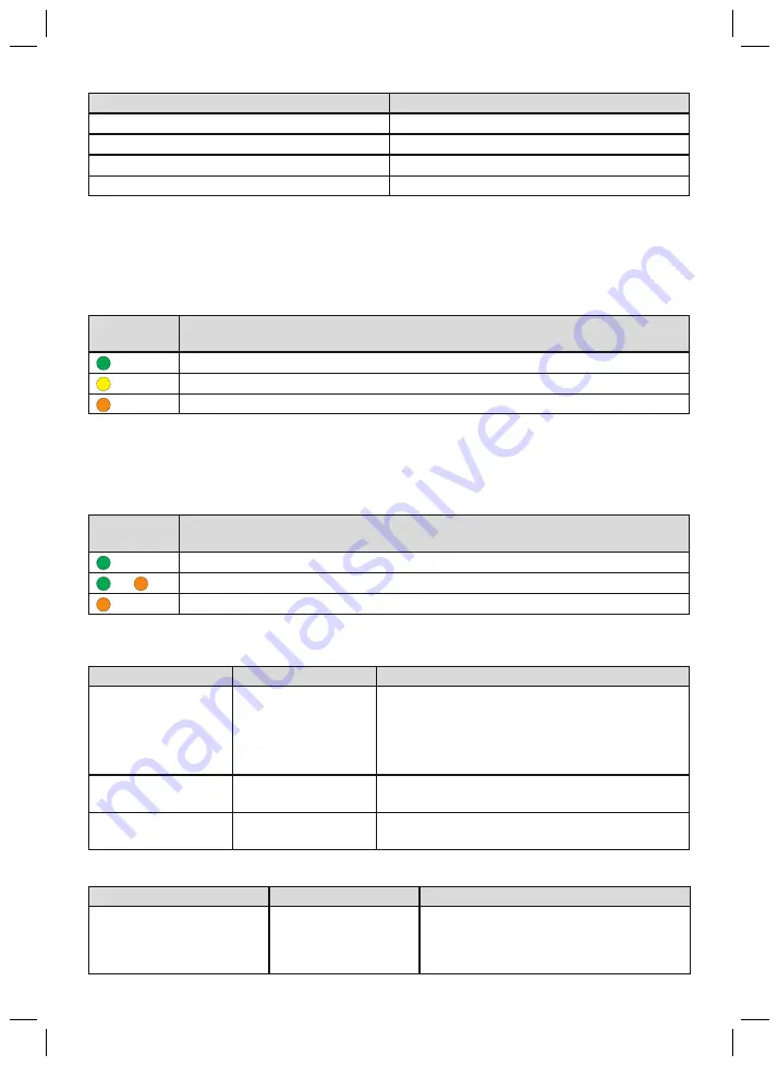 Otto Bock Myo Plus TR Instructions For Use Manual Download Page 174