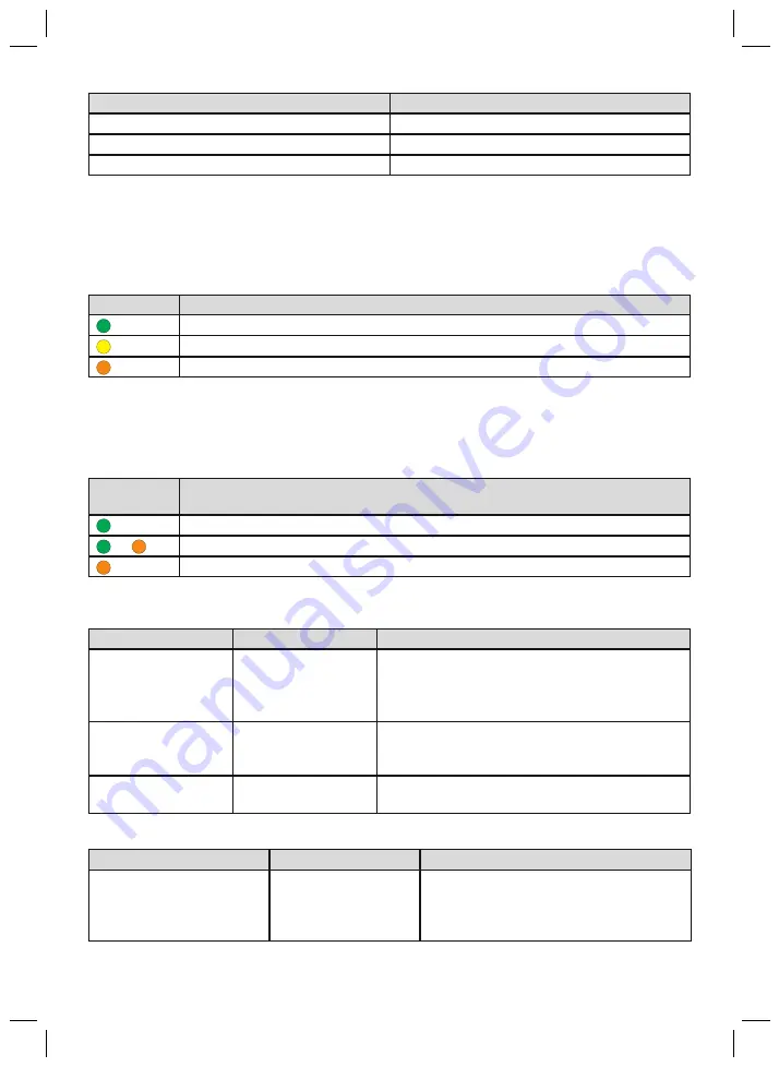 Otto Bock Myo Plus TR Instructions For Use Manual Download Page 228