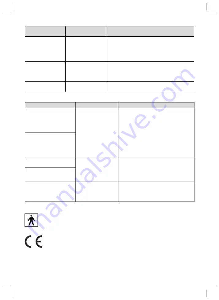 Otto Bock Myo Plus TR Instructions For Use Manual Download Page 248