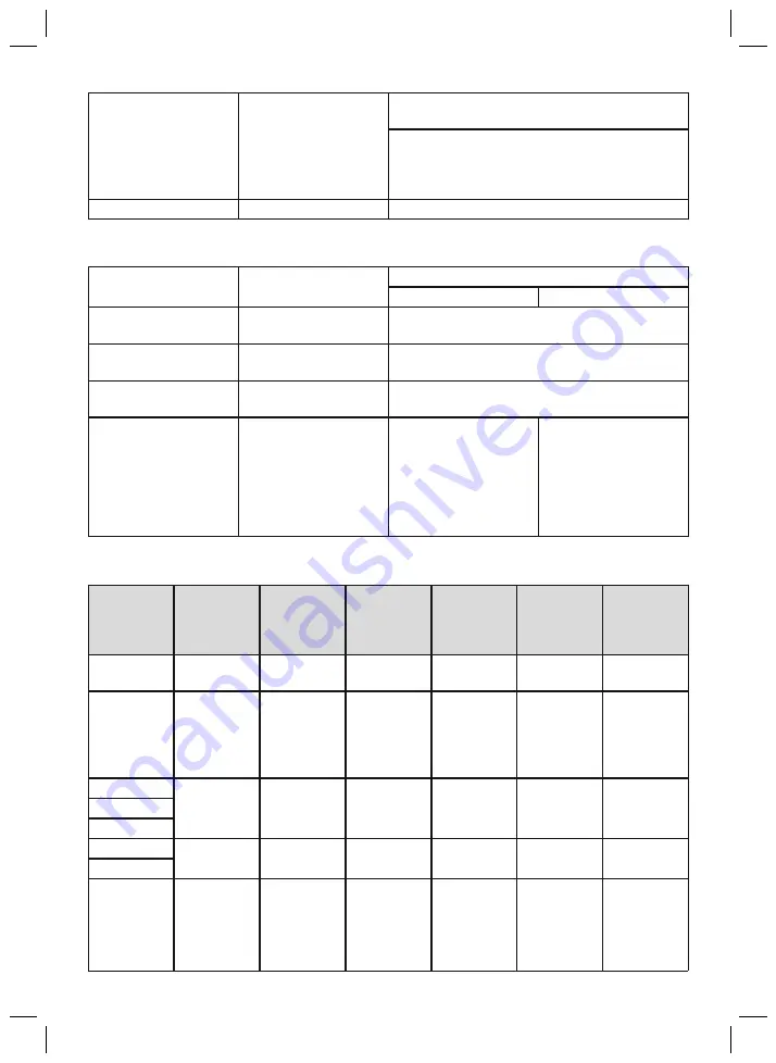 Otto Bock Myo Plus TR Instructions For Use Manual Download Page 269