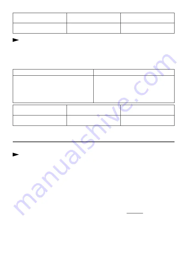 Otto Bock MyoHand VariPlus Speed 8E38-9 Скачать руководство пользователя страница 110