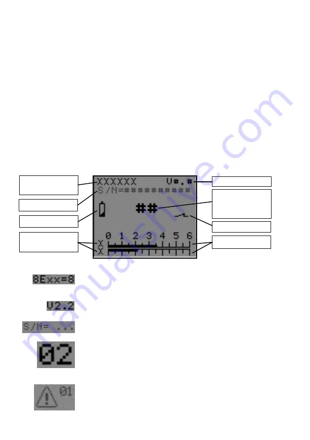 Otto Bock MyoSelect 757T13 Скачать руководство пользователя страница 28