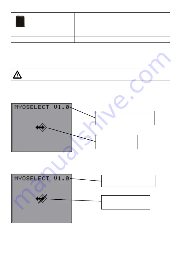 Otto Bock MyoSelect 757T13 Скачать руководство пользователя страница 30