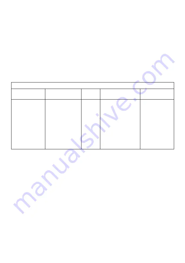 Otto Bock SensorHand 8E38 8 Instructions For Use Manual Download Page 14