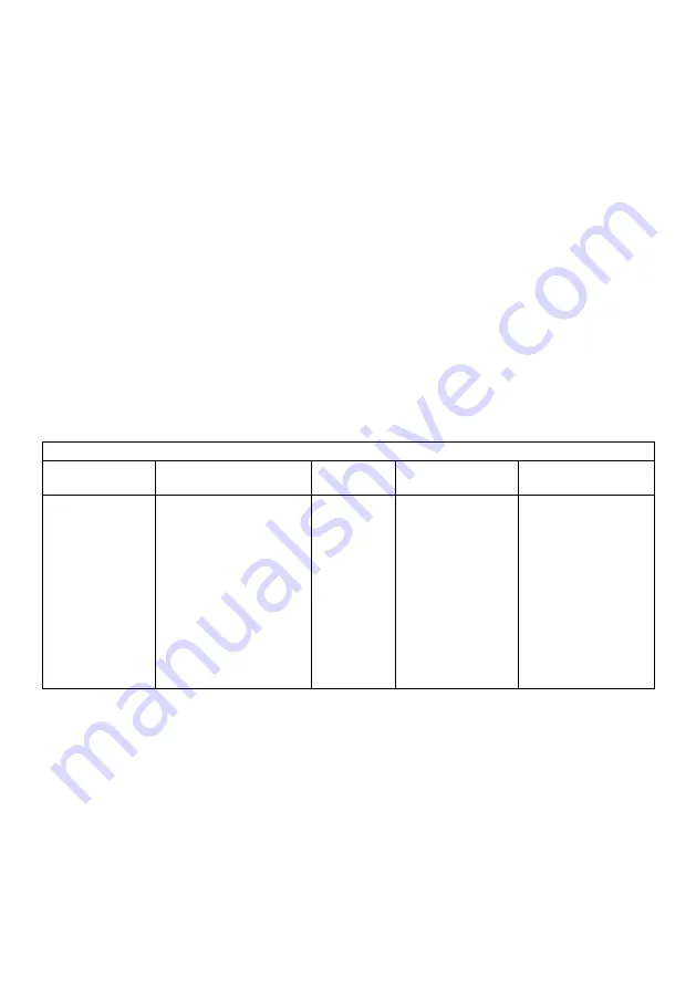 Otto Bock SensorHand 8E38 8 Instructions For Use Manual Download Page 27