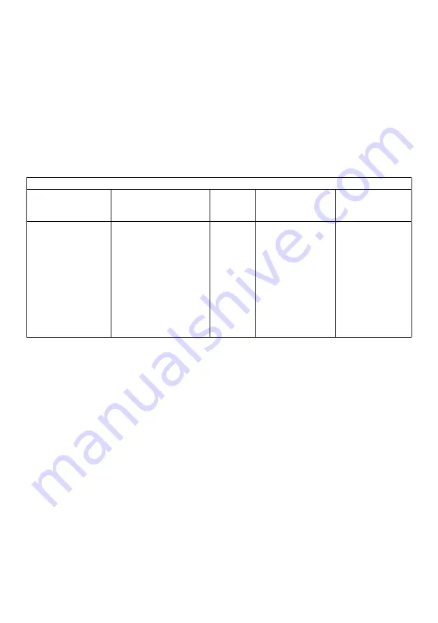 Otto Bock SensorHand 8E38 8 Instructions For Use Manual Download Page 59