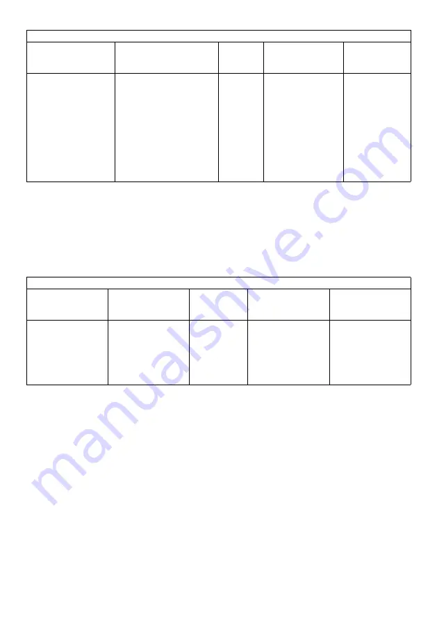 Otto Bock SensorHand 8E38 8 Instructions For Use Manual Download Page 92