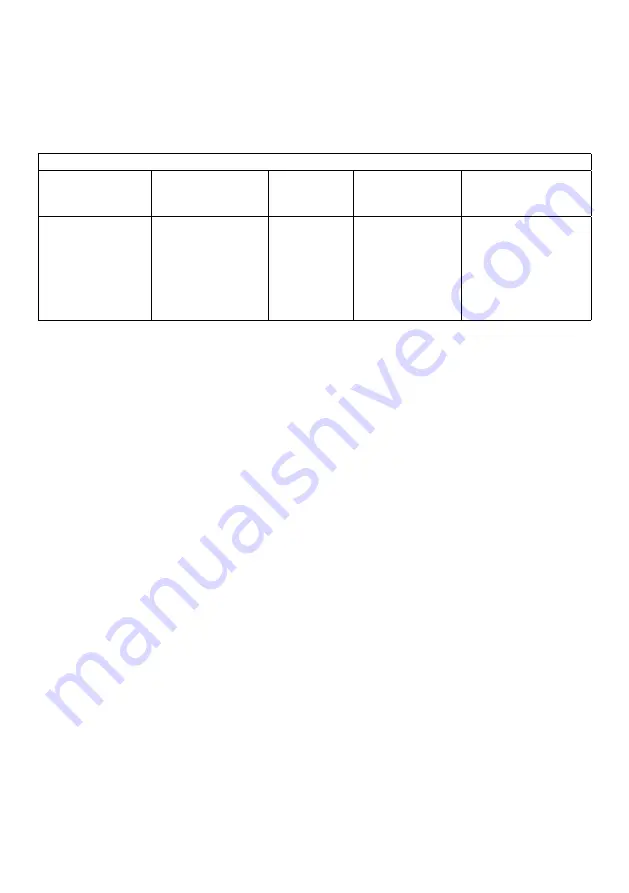 Otto Bock SensorHand 8E38 8 Instructions For Use Manual Download Page 211