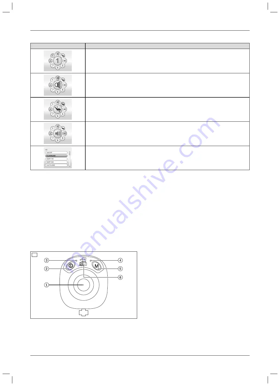 Otto Bock Skippi plus Instructions For Use Manual Download Page 50