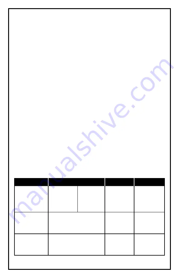 Otto NoizeBarrier TAC C102359BK Technical Manual And Instructions For Use Download Page 3