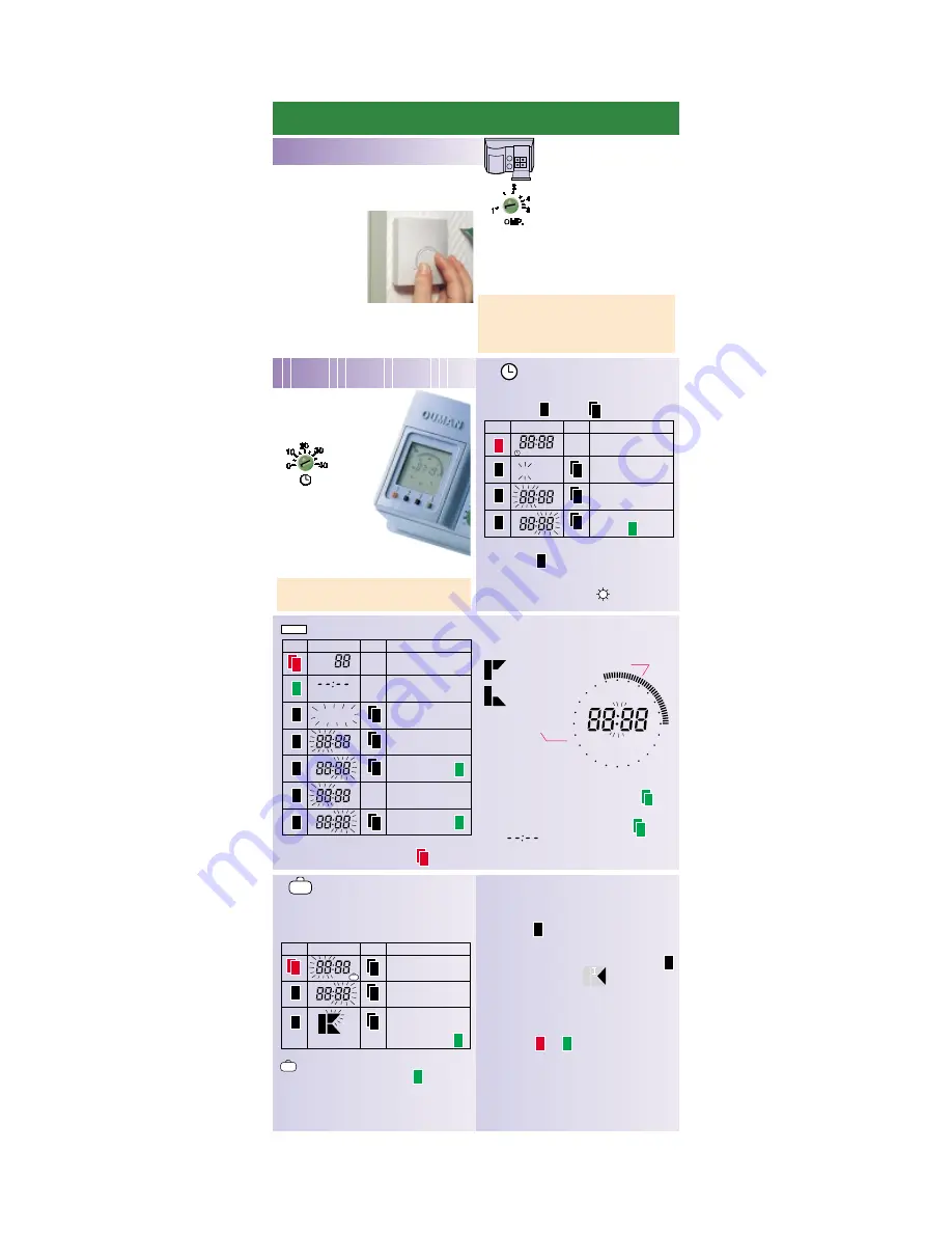 OUMAN EH-80 Operating Instructions Download Page 2