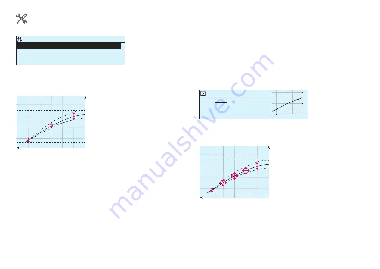 OUMAN EH-800 User Manual Download Page 29