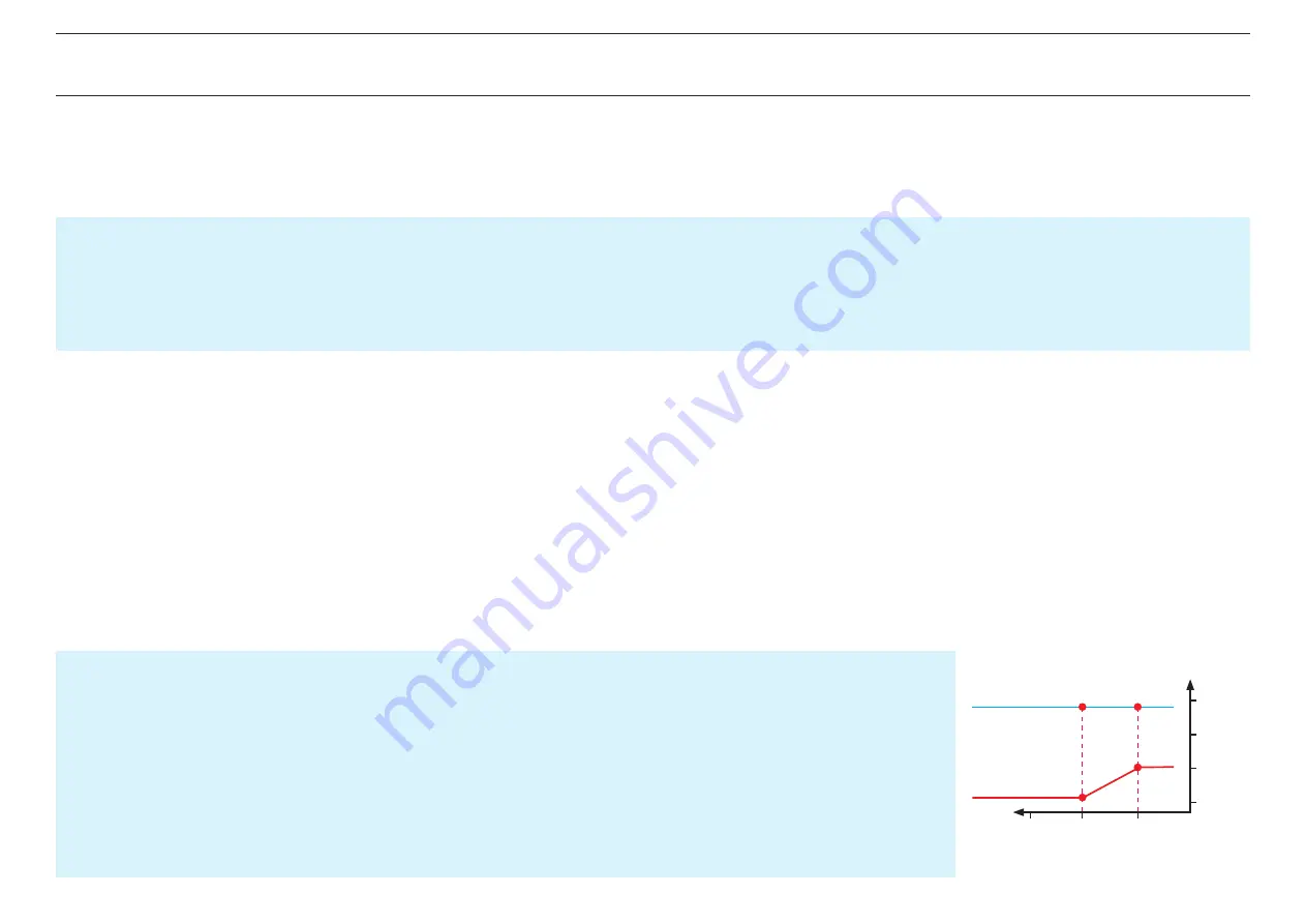 OUMAN EH-800 User Manual Download Page 47