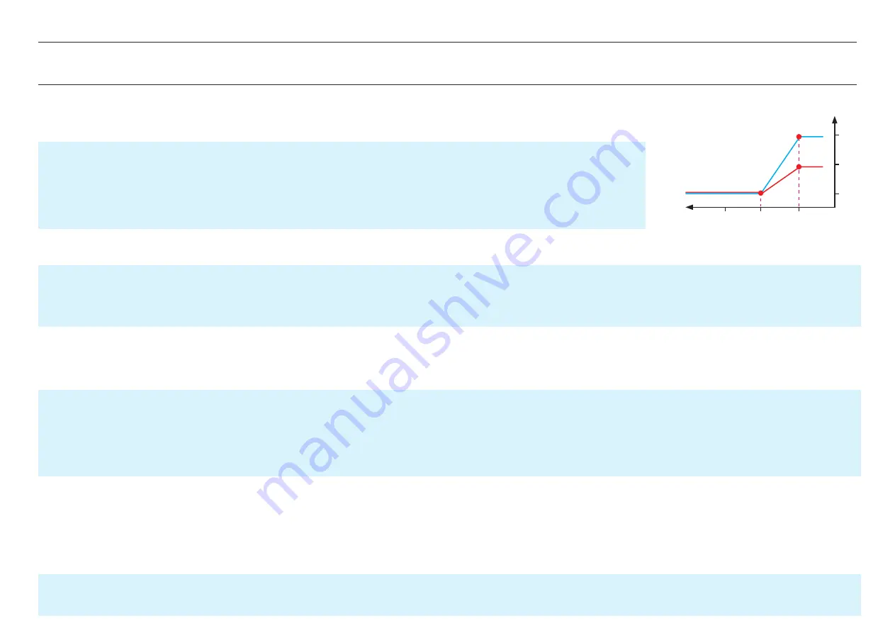 OUMAN EH-800 User Manual Download Page 49